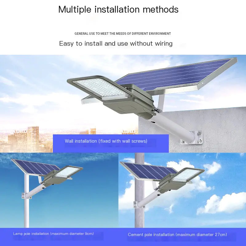 Wholesale Solar-Powered LED Outdoor Waterproof Light